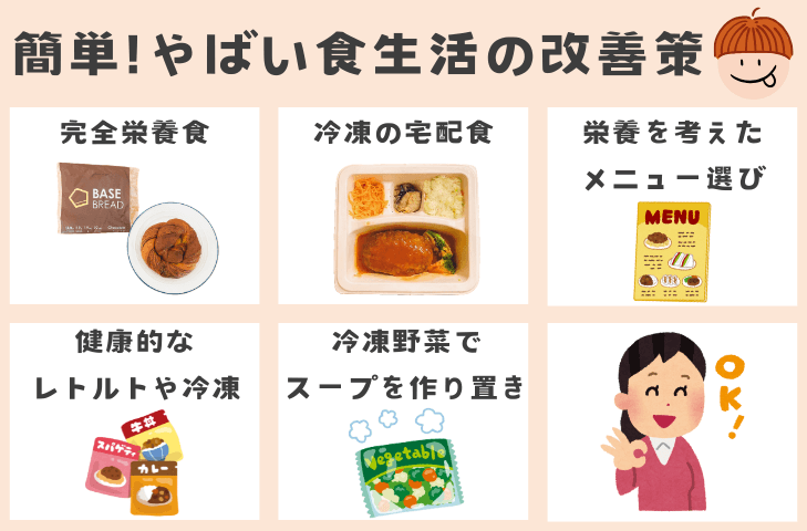 簡単&手間なし!やばい食生活の改善策