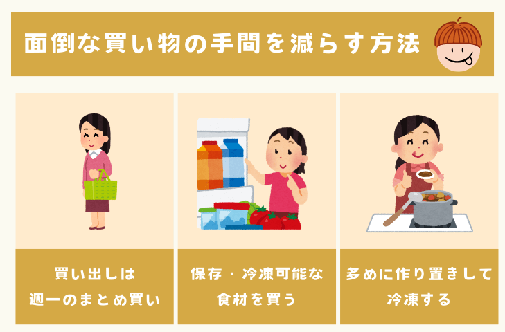 めんどくさい買い物の手間を減らす3つの方法