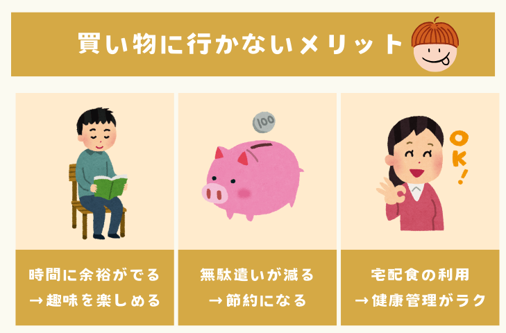 買い物しないと得する？買い物に行かないメリット