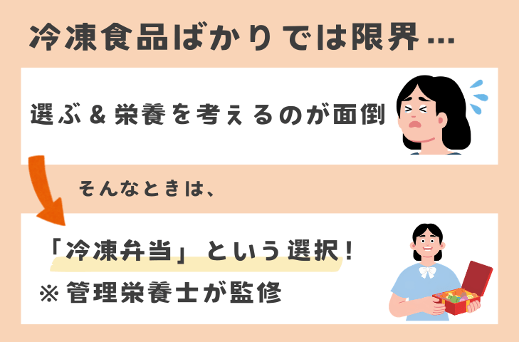 冷凍食品ばかりに限界を感じたら…冷凍弁当という手も