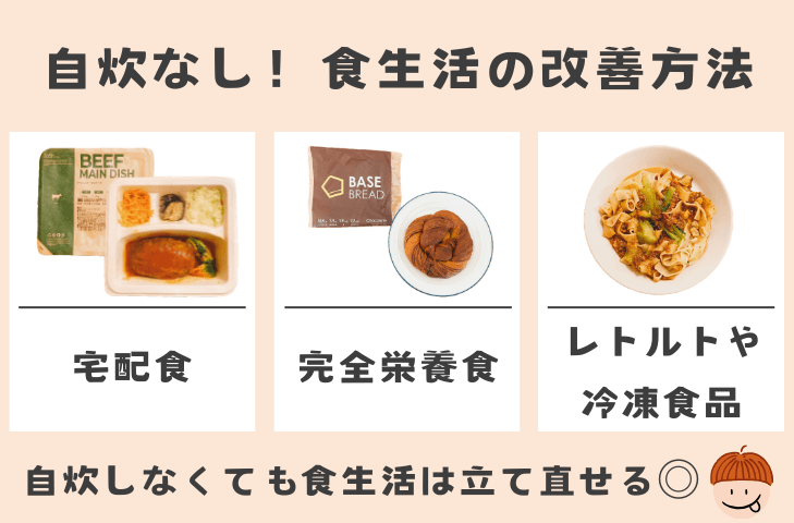 自炊なし｜やばい食生活をラクに改善する方法