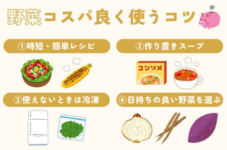 野菜をコスパ良く使うコツ