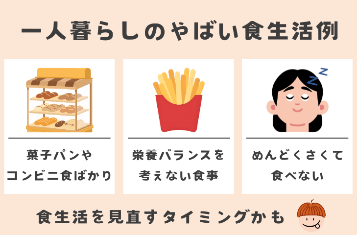 一人暮らしでよくある「やばい食生活」の例