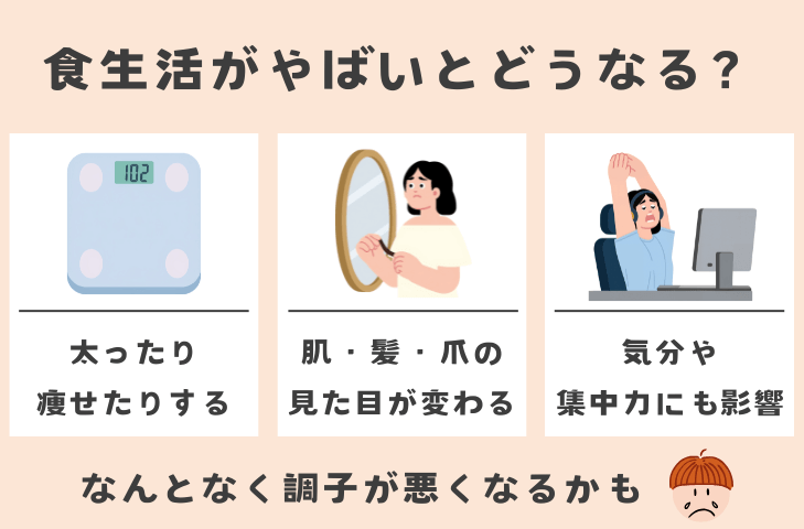 一人暮らしの食生活がやばいとどうなる？