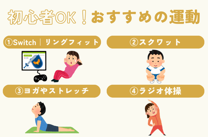 初心者OK！おすすめの運動