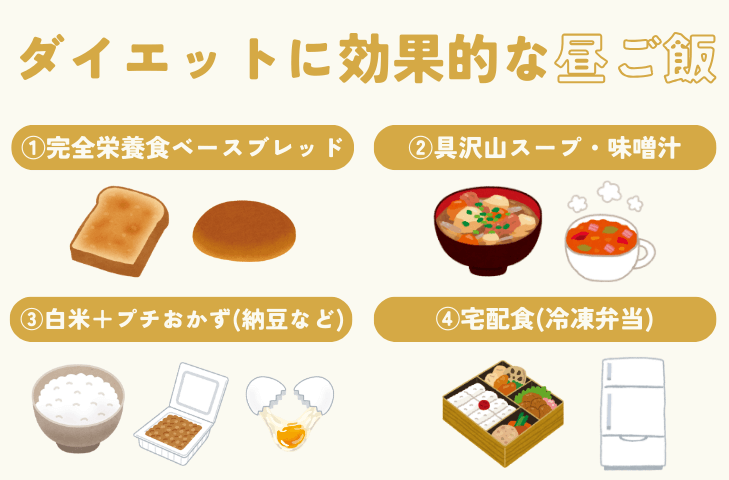 ダイエットに効果的な昼ご飯