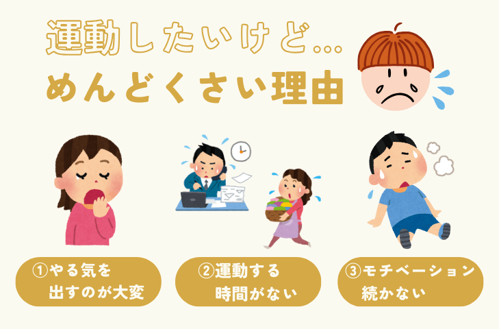 運動したいけど…めんどくさい理由