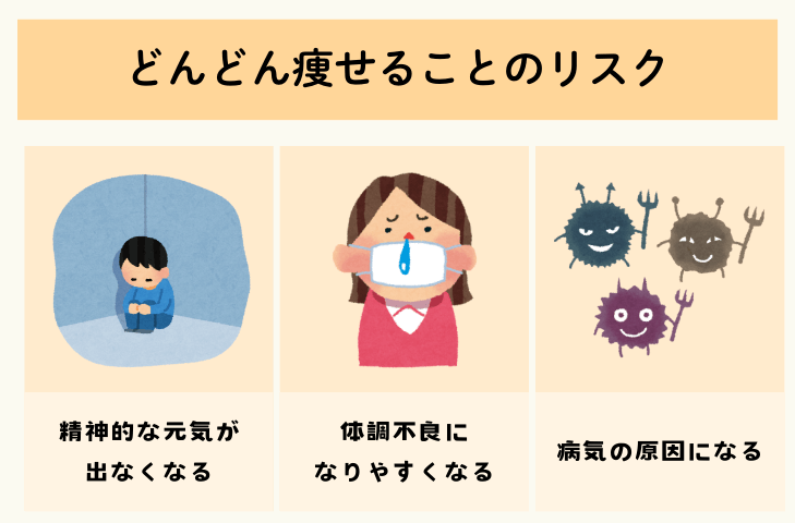 どんどん痩せることのリスク