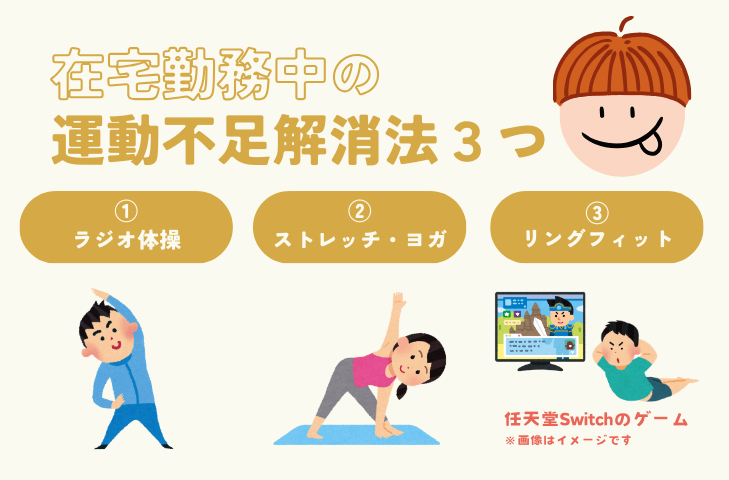 在宅勤務中の運動不足解消法3つ