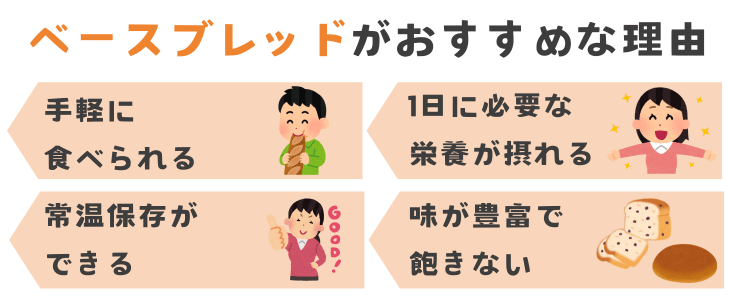 ベースブレッドがおすすめな理由