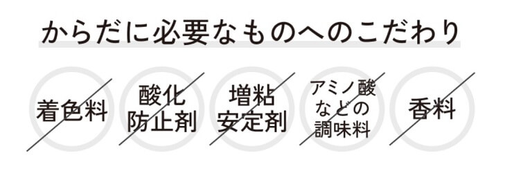 ココモグは余計な添加物なし