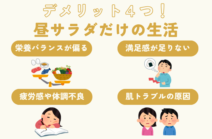 デメリット4つ！昼サラダだけの生活