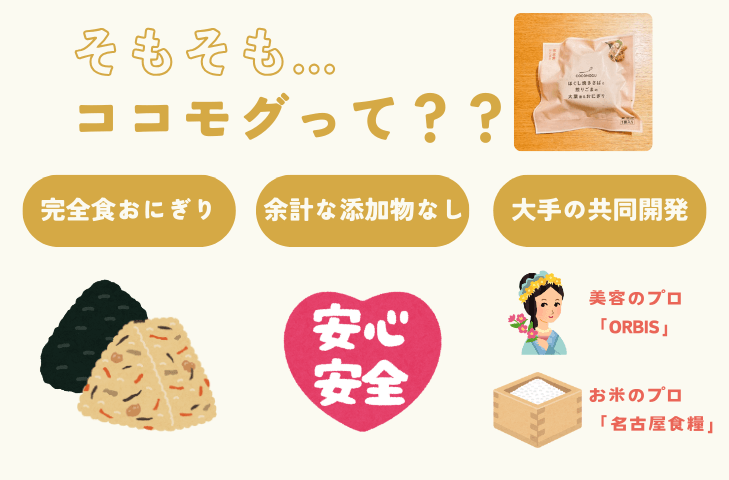 そもそもココモグとは？