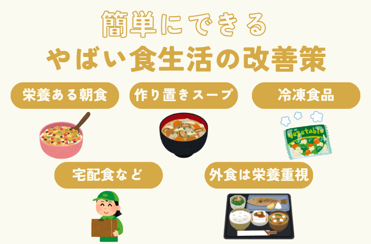 簡単にできる、やばい食生活の改善策