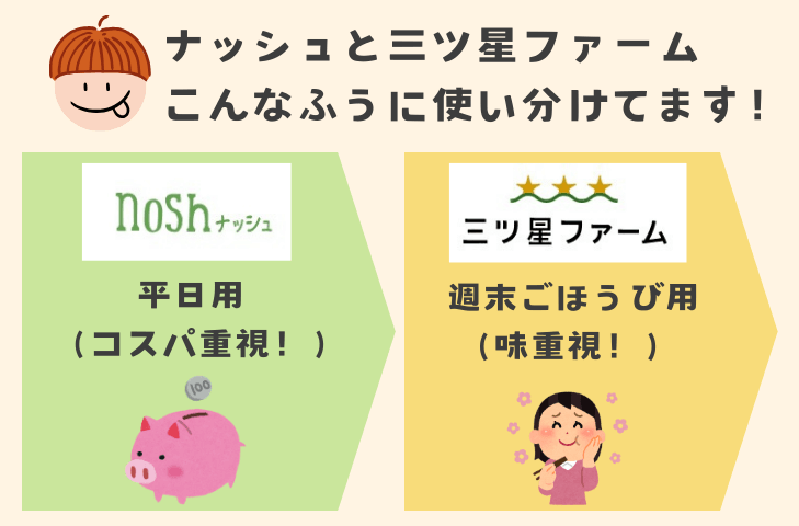 私の使い分け|ナッシュと三ツ星ファームをこう選んでます