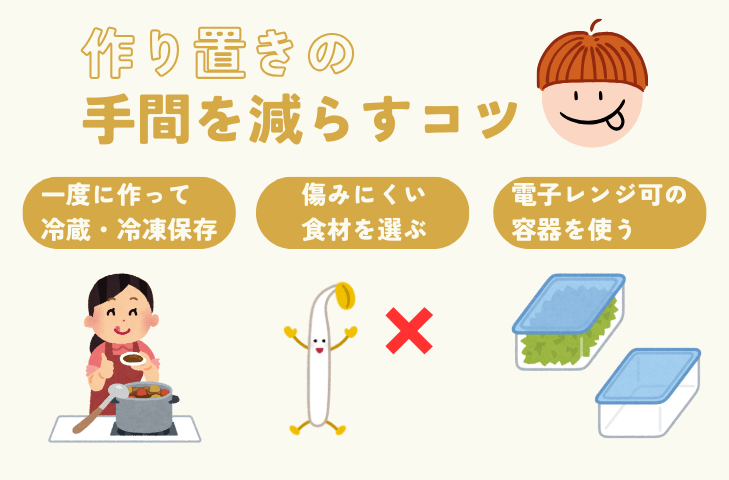 作り置きの手間を減らすコツ