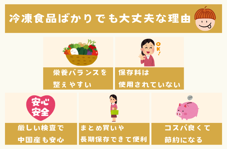 一人暮らしが「冷凍食品ばかり」でもOKな理由