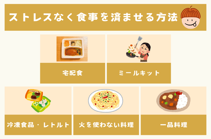 【料理嫌い向け】ストレスなく食事を済ませる方法