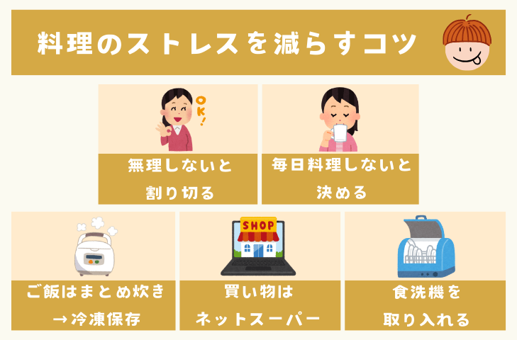 忙しい一人暮らしでも料理のストレスを減らすコツ