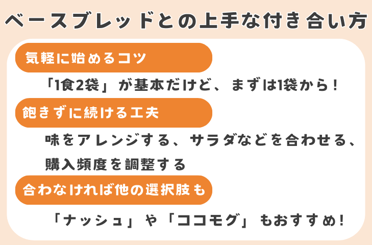 安心して試したい人へ|ベースブレッドとの上手な付き合い方