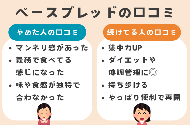 やめた人・続けている人のリアルな口コミを調べてみた