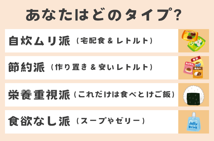 もう迷わない!一人暮らしのご飯スタイルはこの4択
