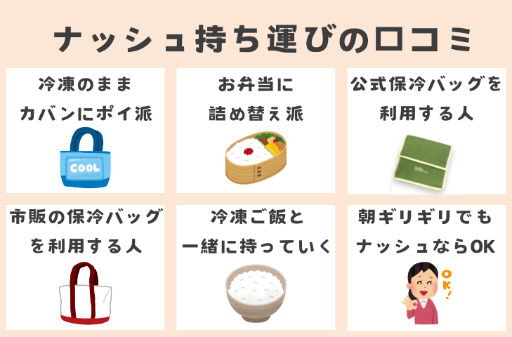 ナッシュ持ち運びの口コミまとめ