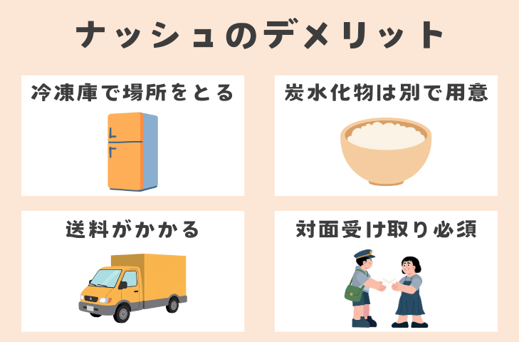 正直に感じたナッシュのデメリット