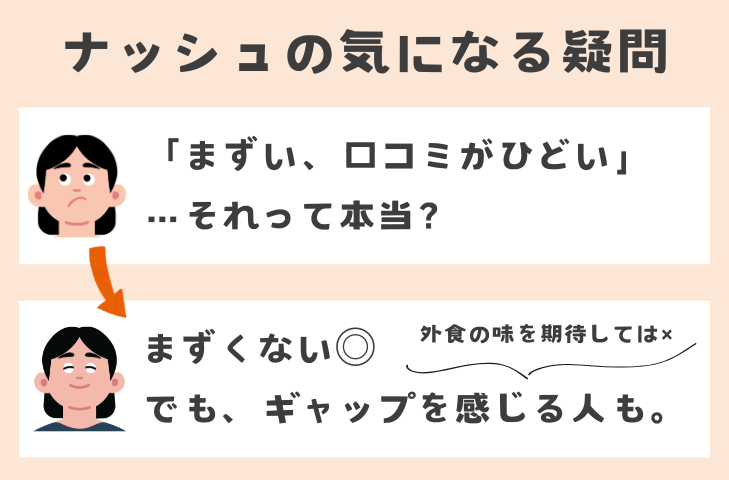 【気になる疑問】ナッシュはまずい？口コミがひどいって本当？