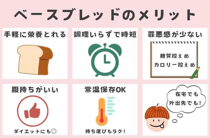 実際に食べて感じた!ベースブレッドのメリット