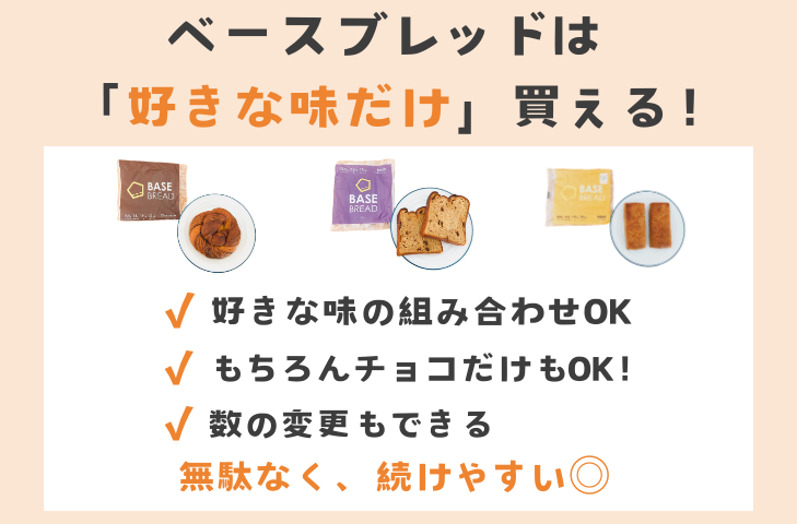 ベースブレッドは公式サイトで「好きな味だけ」買える