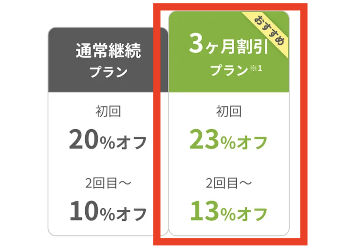 3ヶ月割引プラン