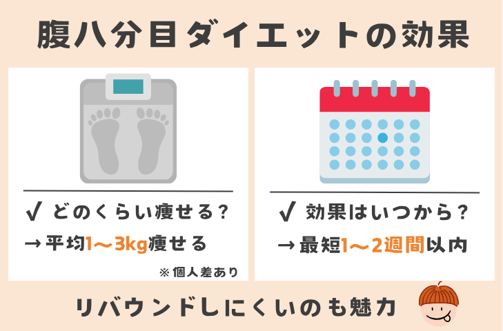 腹八分目ダイエットは1ヶ月でどれくらい痩せる？