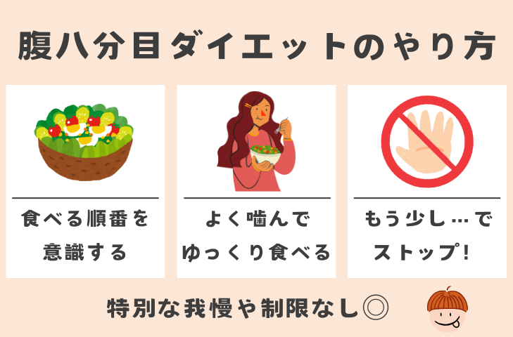 腹八分目ダイエットのやり方【3つの基本】