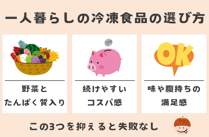 一人暮らしの冷凍食品の選び方