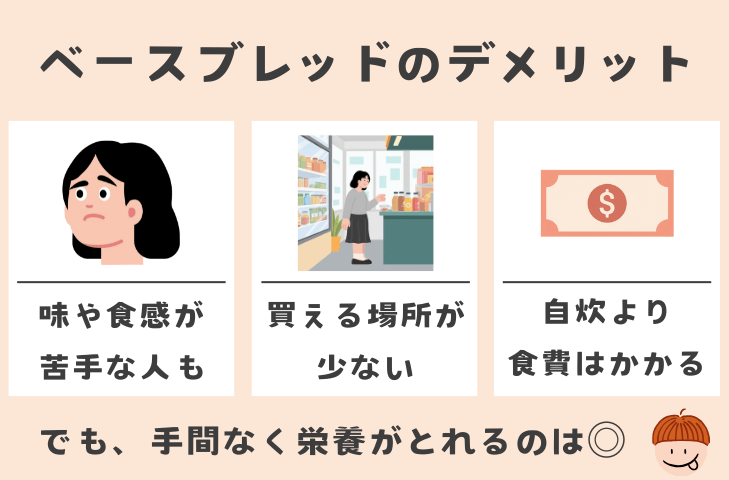 ベースブレッドを使って感じたデメリット