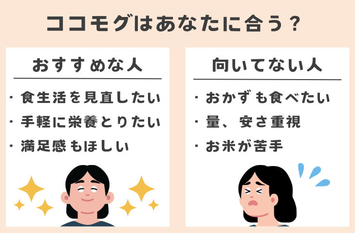 ココモグがおすすめな人・向いてない人