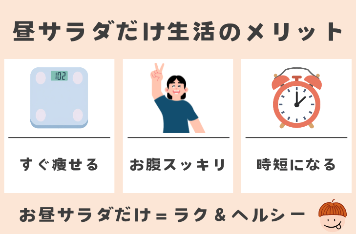 メリット｜昼サラダだけの生活を続けた結果