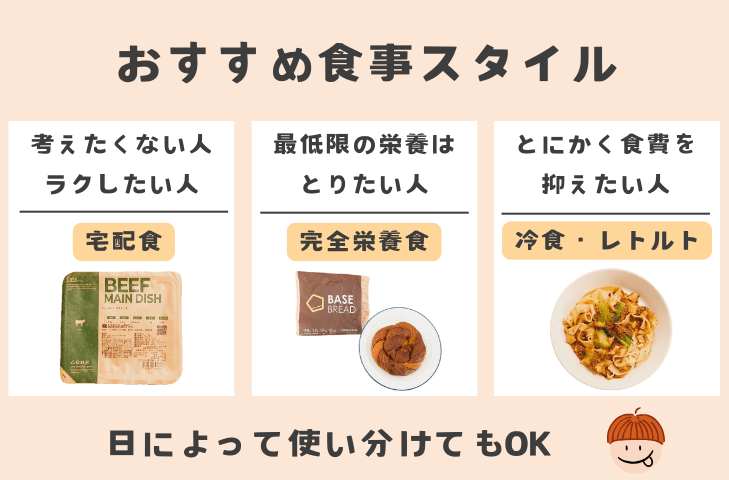 タイプ別｜あなたに合った食事スタイル