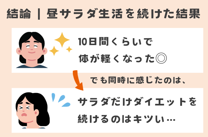 【結論】昼サラダ生活を続けたリアルな感想