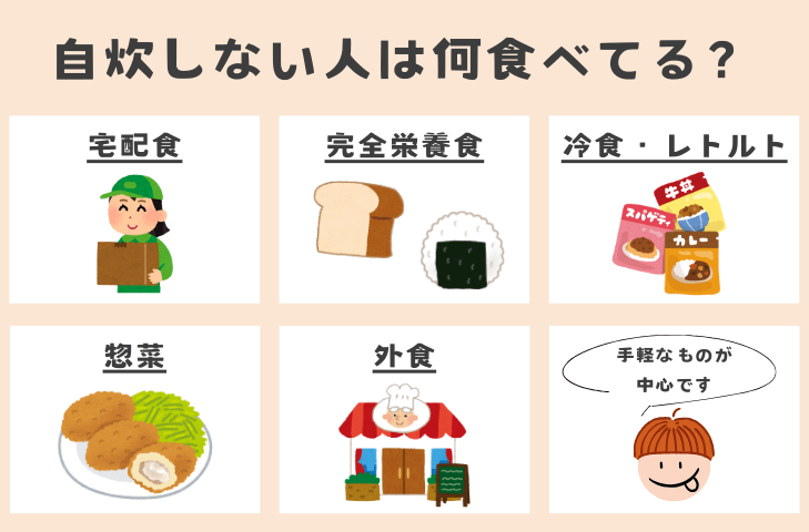 自炊しない人は普段何を食べてる？｜がんばらない選択
