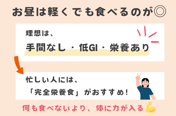 昼食抜きより「軽く食べる」がベスト