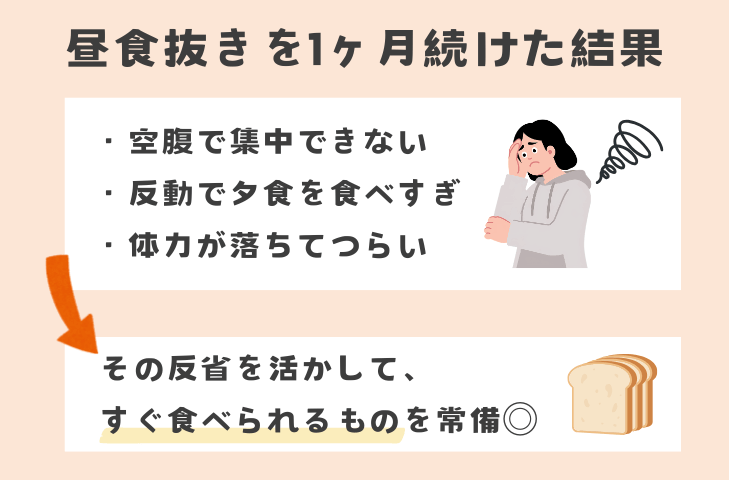 実体験｜お昼抜きを1ヶ月続けた結果