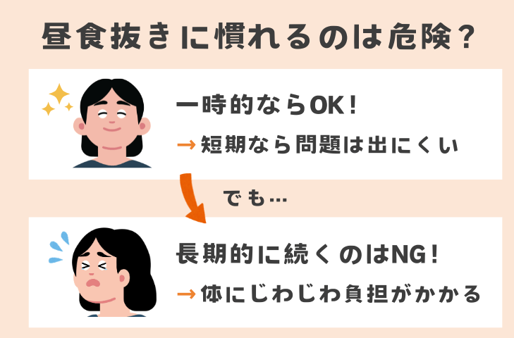 【結論】昼食抜きに慣れるのは危険？