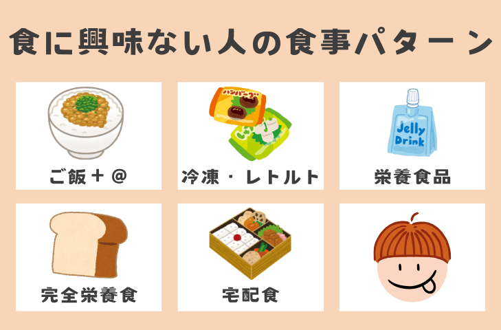 食に興味ない人のよくある食事パターン