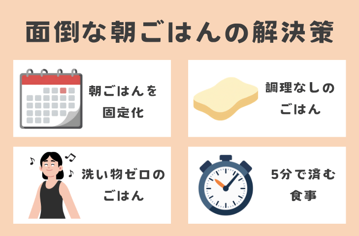 【理由別】めんどくさい朝ごはんの解決策