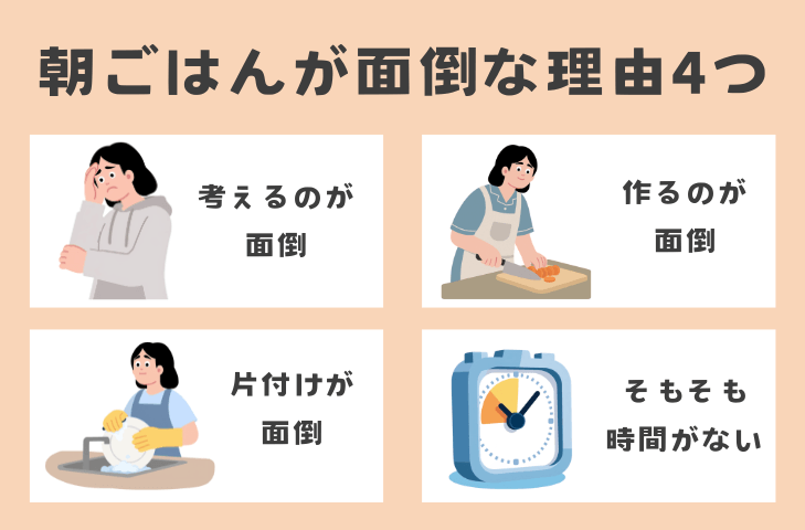 一人暮らしの朝ごはんがめんどくさい4つの理由