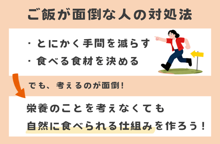 ご飯がめんどくさい人の対処法