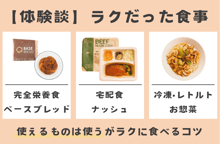 【体験談】ご飯がめんどくさい私でもラクだった食事