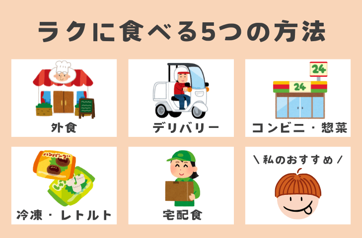 仕事終わり×一人暮らしでもラクに食べる方法